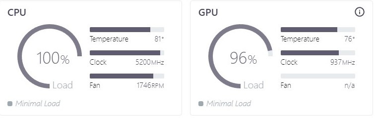 temps bequiet after 5 min test cinebench and furmark.jpg