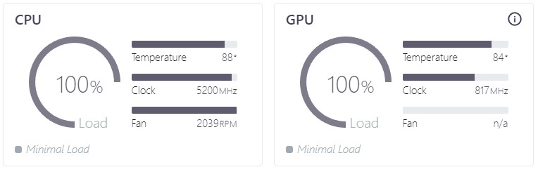 temps Fractal design after 5 min cinebench and furmark.jpg