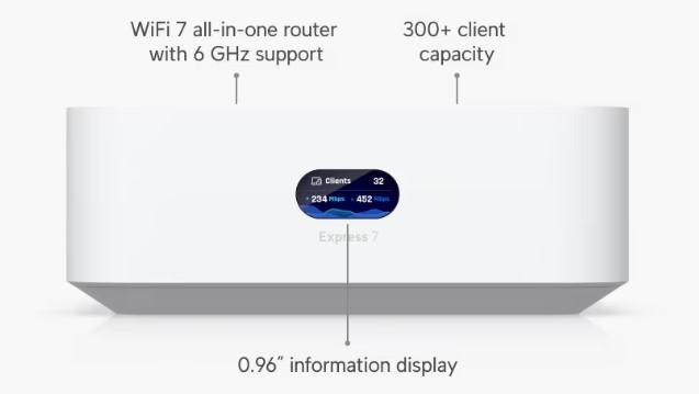 Voorkant Unifi 7.jpg