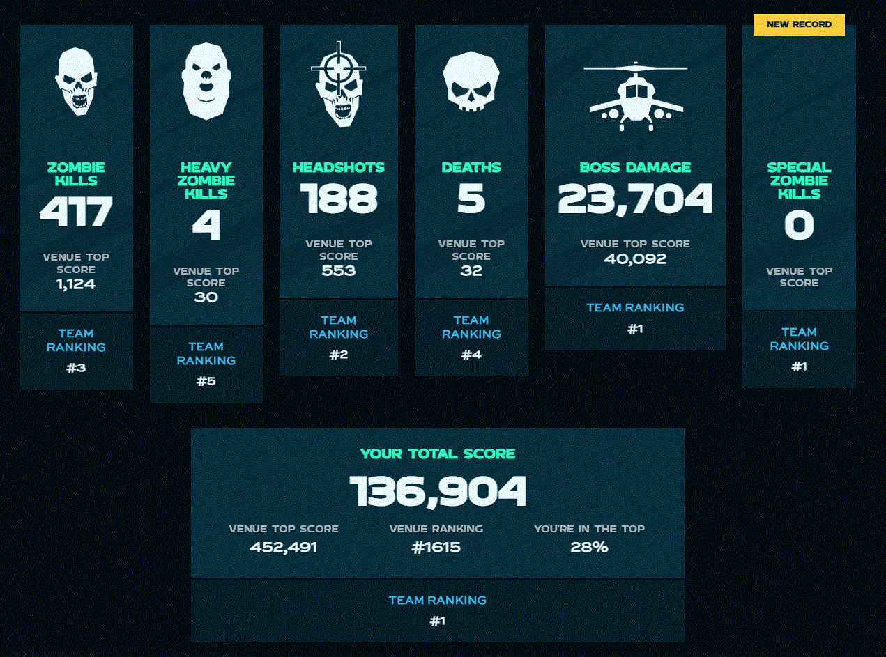 vr score.GIF