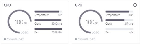temps Fractal design after 5 min cinebench and furmark.jpg