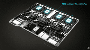 Bild zu Servers: Tot 2 gigawatt: Anthropic sluit overeenkomst met AMD rond gebruik van Instinct MI455X in Helios-racks