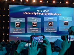 AMD AAI26 Roadmap