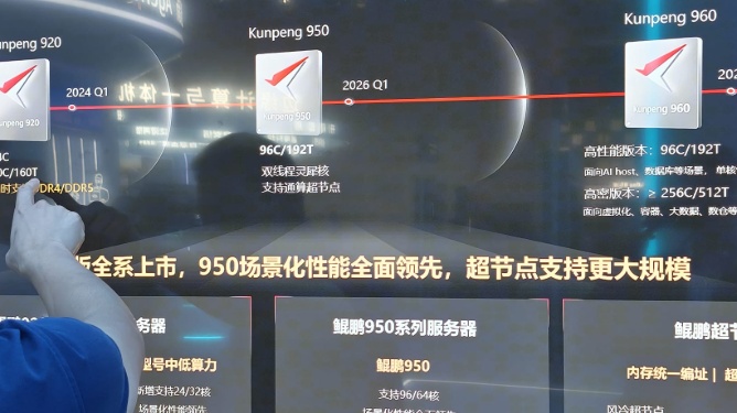 Bij AI-alternatief van Huawei staat open source centraal